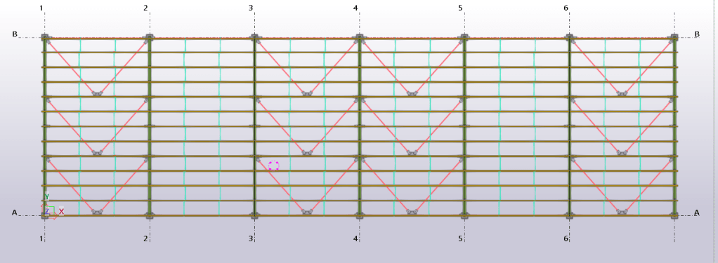 Beautiful Lighting Effects